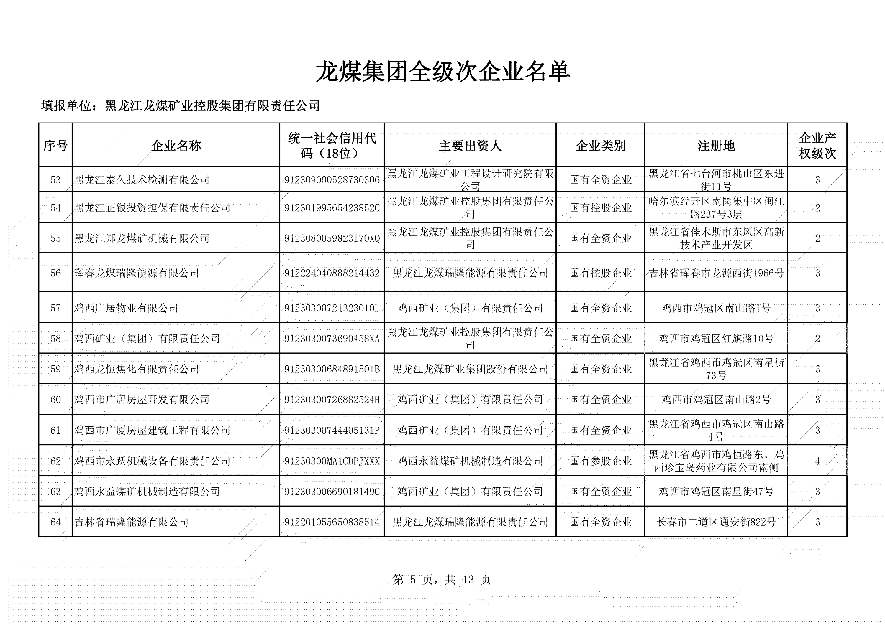 香港六和合宝典大全